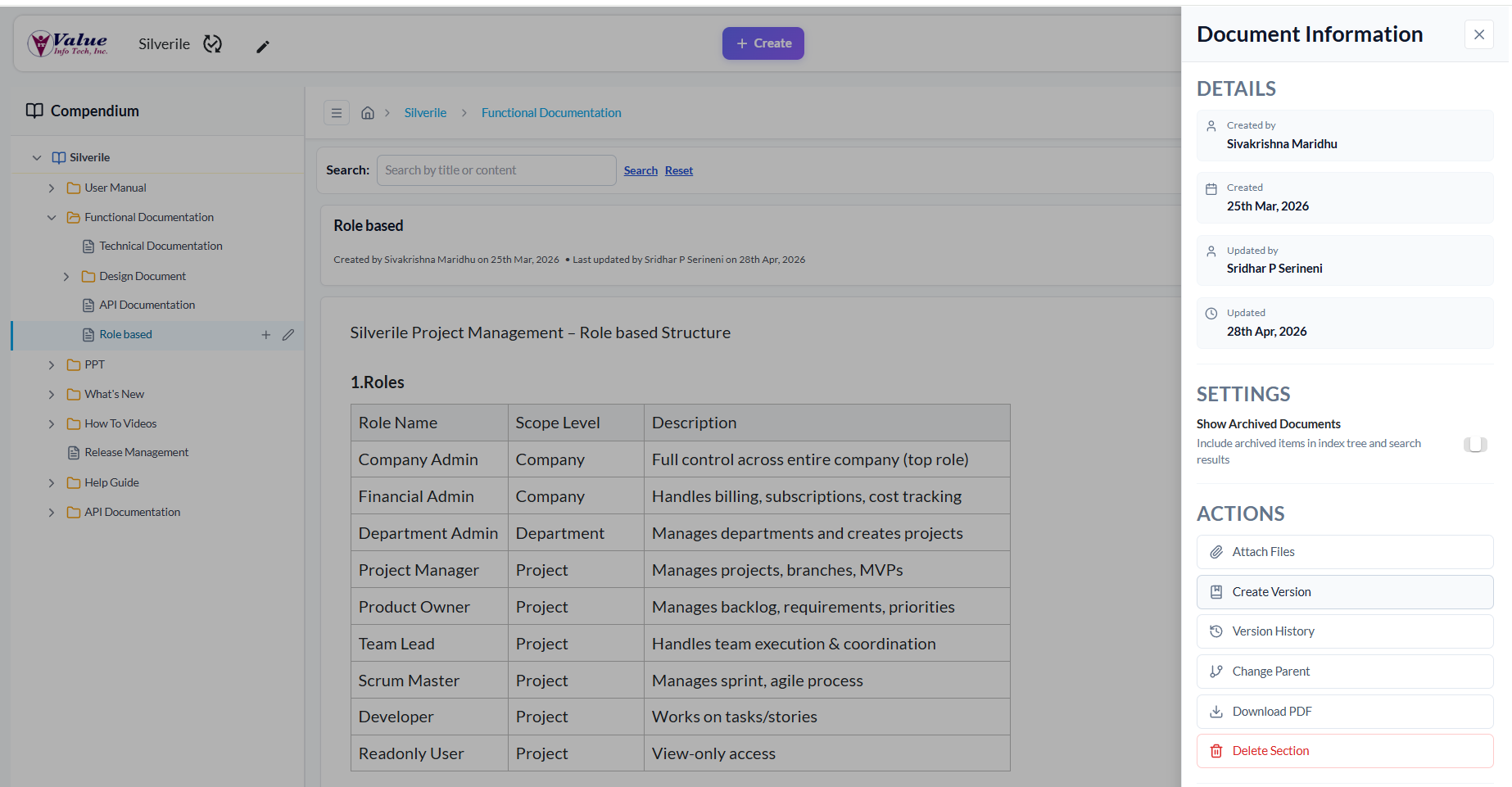 Compendium document actions