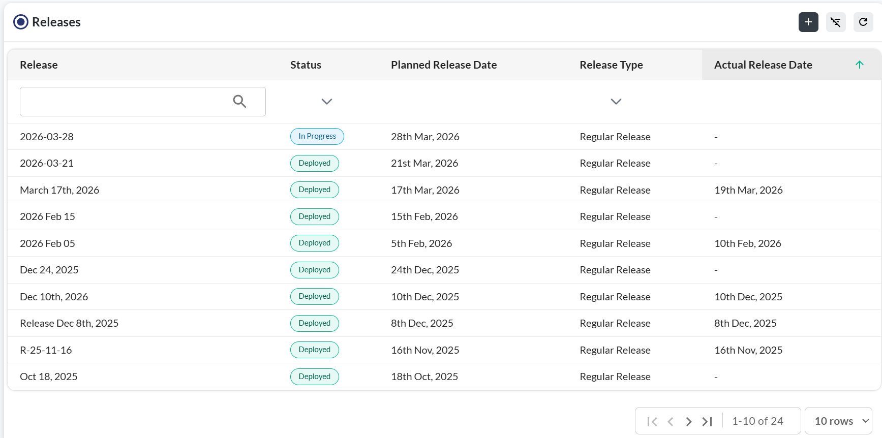 Release Management page